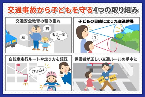 子どもの交通安全教育｜home Alsok研究所｜ホームセキュリティのalsok