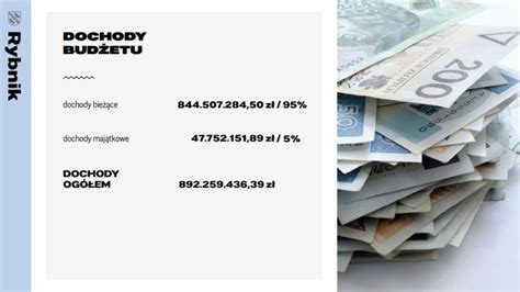 Rybnik Bud Et Na Rok Przyj Ty Co Znalaz O Si W Li Cie Wydatk W