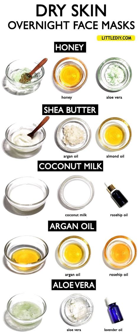 6 Overnight Face Masks Overnight Face Mask Mask For Dry Skin Dry