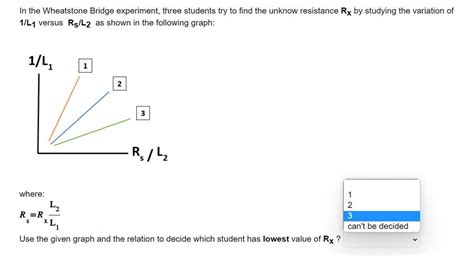 Solved In the Wheatstone Bridge experiment, three students | Chegg.com