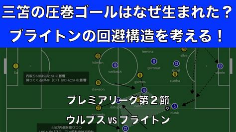 【三笘の圧巻ゴール】ウルブス戦から考えるブライトンの回避構造とは？｜プレミアリーグ第2節 ウルブス Vs ブライトン｜ Youtube