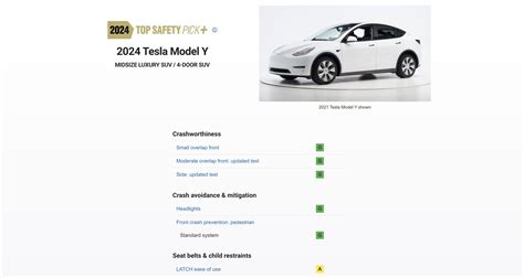 Tesla Model Y Secures 2024 IIHS TOP SAFETY PICK Award