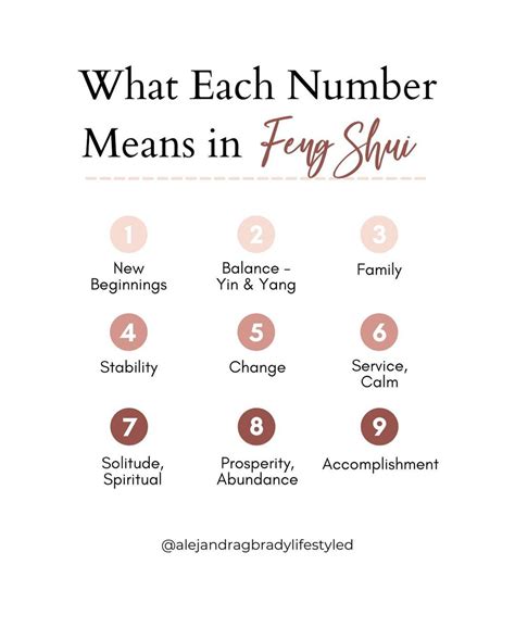 Feng Shui Lifestyle On Instagram In Chinese Feng Shui Numerology