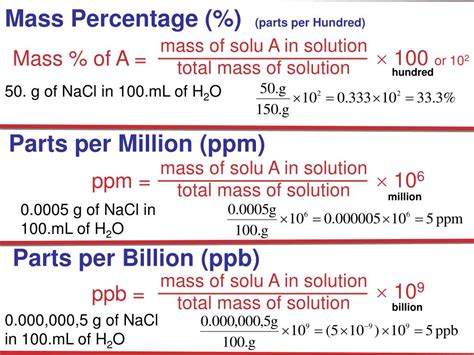 Ppt Unit 12 Properties Of Solutions Powerpoint Presentation Free