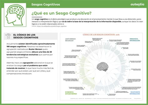 Que Son Los Sesgos Cognitivos Tipos Lista Y Ejemplos Images