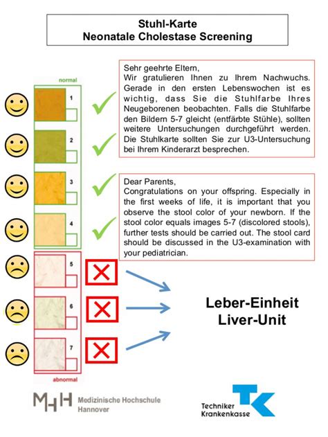 Gallengangatresie Stuhlkarten Screening Bei Neugeborenen