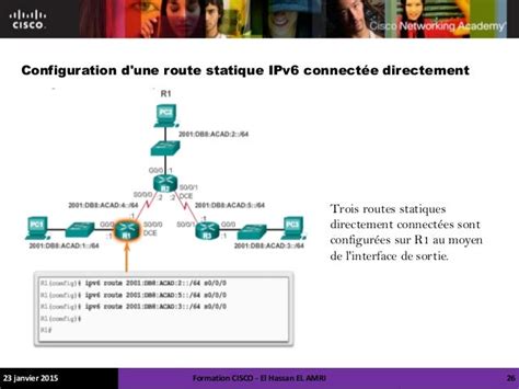 Cours Le Routage Statique Ipv4 Et Ipv6