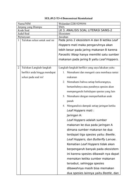 Demonstrasi Kontekstual Sub Topik Wulandari Sel T