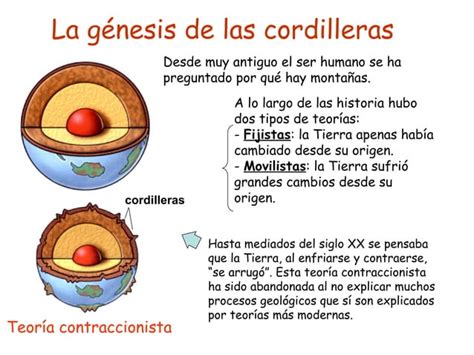 La G Nesis De Las Cordilleras Ppt