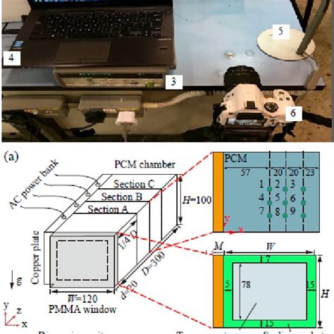 Pcm Melting Contours At Different Time Steps With Fin Inclined Angles