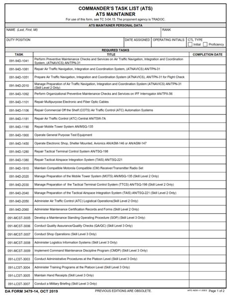 Da Form 3479 14 Commander`s Task List Ats Ats Maintainer