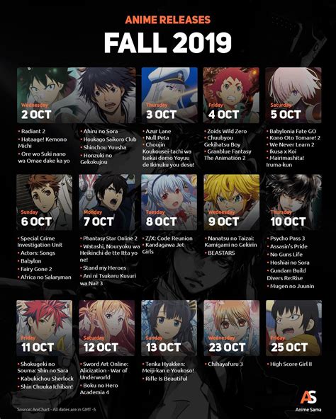 Aggregate 87 Anime Schedule Fall 2022 Latest Vn