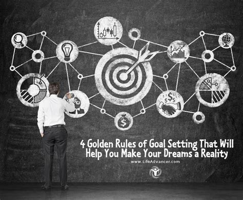golden rules  goal setting       dreams