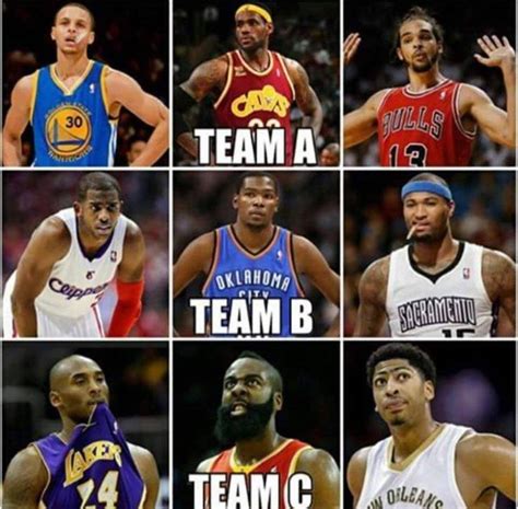 Pin By Allison Witzel On Braydens Board Basketball Players Nba Best