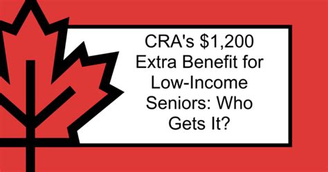 Cra Inflation Relief One Time Payment For Low Income Canadian