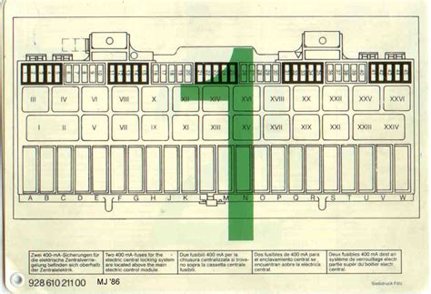 Sicherungsplan Porsche S Porsche Pff