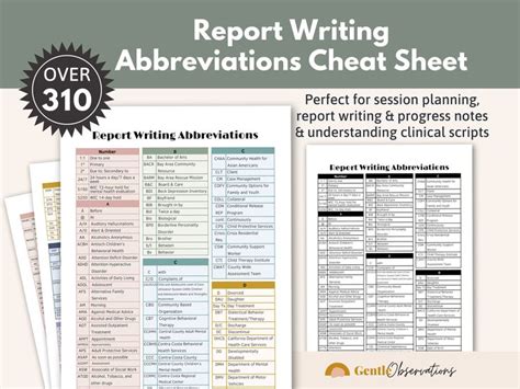 Therapy Abbreviations Cheat Sheet Clinical Words And Phrases Intake
