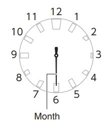 How To Set Time On Casio G Shock Mtg B