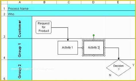 Free Swimlane Template Excel Of 11 Swim Lane Diagram Excel Template ...