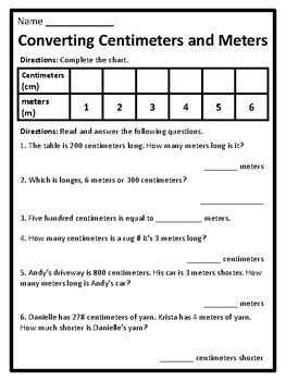 Centimeters and Meters Worksheet Converting Measurements Conversion ... 