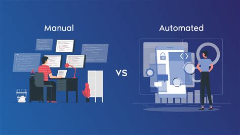 How Manual And Automation Test Works In Software Testing Uisort