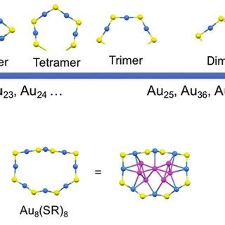 Single Crystalline FCC Phase In The Au 92 TBBT 44 Nanocluster A