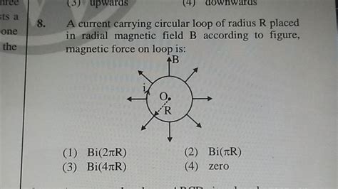 A Current Carrying Circular Loop Of Radius R Placed In Radial Magnetic Fi