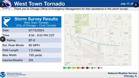 Nws Confirms 7 Additional Tornadoes That Struck Chicago Area Monday