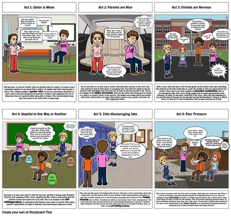 Sociology Storyboard By Meaganmailhot