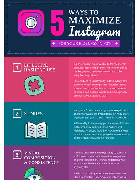 75 Social Media Infographic Examples Ideas And Templates Venngage