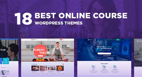 Best Woocommerce Wordpress Themes In Reviewed