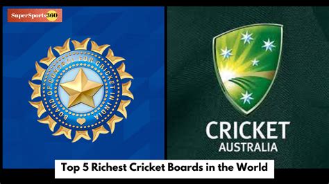 Top Richest Cricket Boards In The World Exclusive Ranking