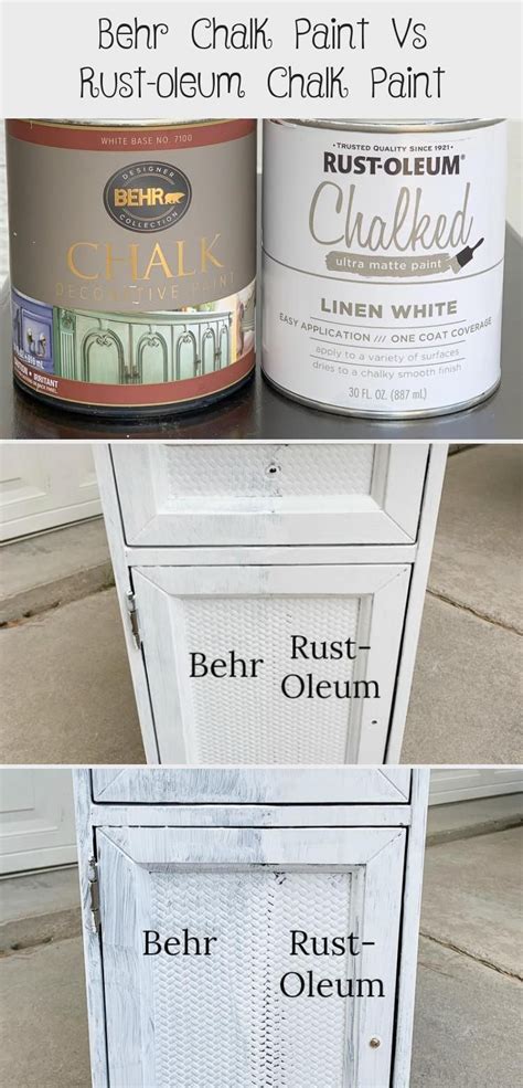 Annie Sloan Chalk Paint Vs Behr Chalk Paint