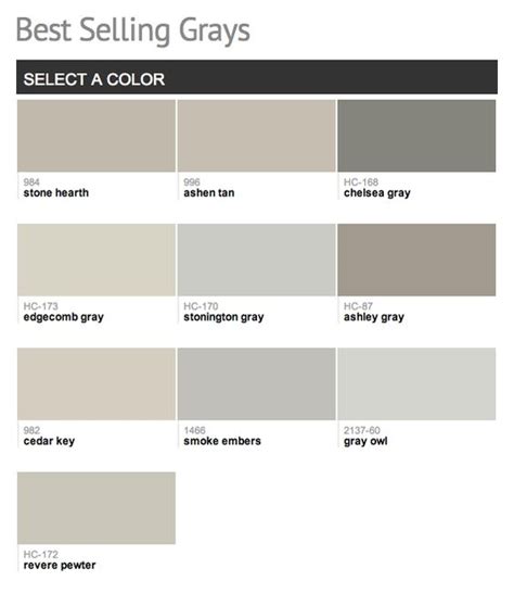 Benjamin Moore Revere Pewter Hc 172 Still A Favorite Gray 47 Off