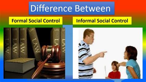 What Is Social Control Sociology