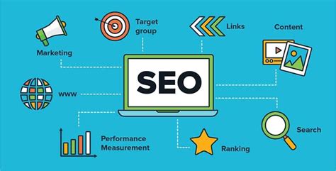 Seo Search Engine Optimization Definition