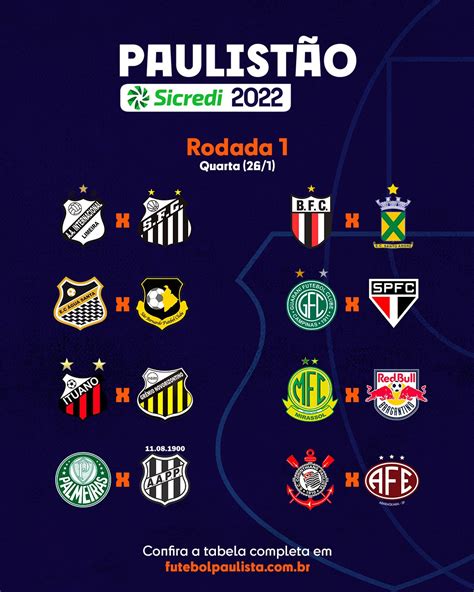 Confira Os Advers Rios E As Datas Dos Jogos Do S O Paulo No Paulist O