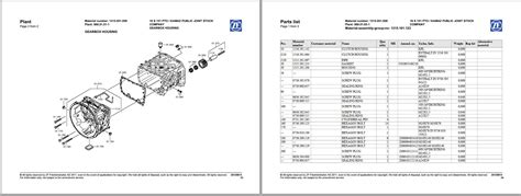 Zf Cardan Shaft S Pto Spare Parts Catalog En Auto Repair