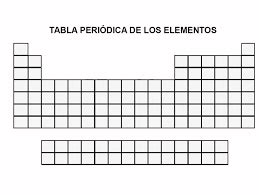 Print Map Quiz Periodos de la tabla periódica 1º Bachillerato