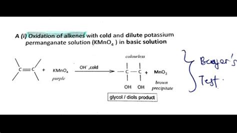 Alkanes Alkenes Flashcards Quizlet