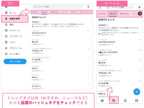 Twitterの人気ハッシュタグを検索するツールとおすすめの方法を紹介