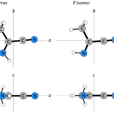 Molecular Structures Of The Z And E Isomer Of Ipn Calculated At The