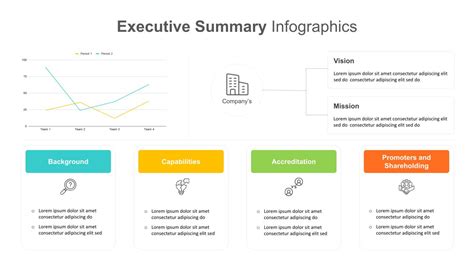 Column Presentation Executive Summary Slide Slidekit