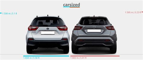 Dimensions Honda Jazz Fit 2020 Present Vs Nissan Juke 2019 Present