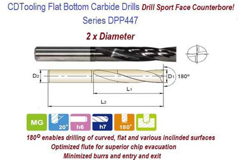 1 8 Inch Diameter X 6mm Shank Solid Carbide Flat Bottom Drill 180 Degree Point Drill