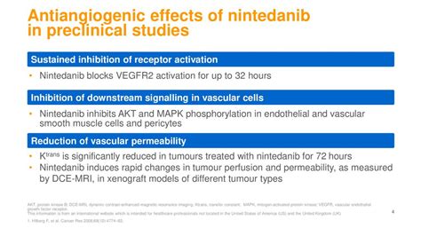 Nintedanib Preclinical Data Ppt Download