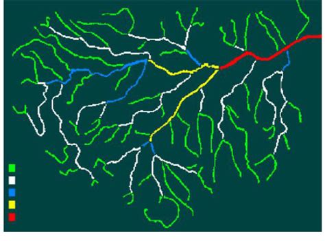 Diagram of how streams flow to the rivers and also rivers flow to the ...