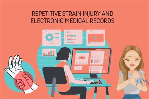 Repetitive Strain Injury And Electronic Medical Records A Brief