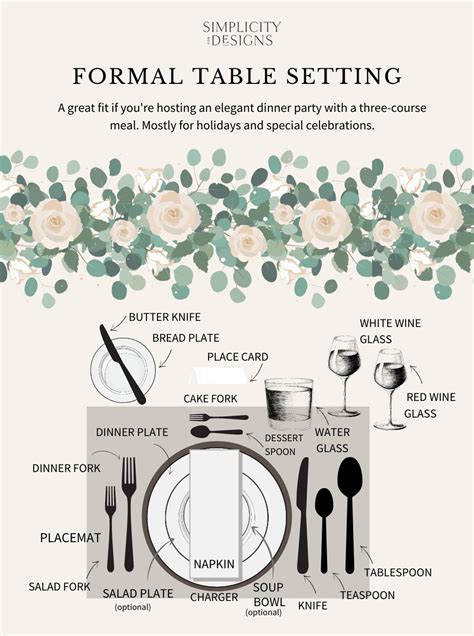 Formal Table Setting