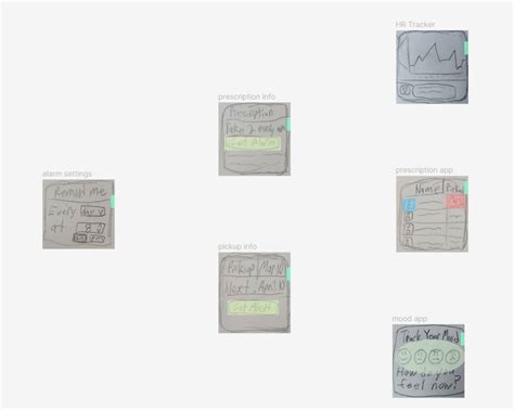 figma prototype behance